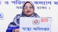 Bangladesh confirms 21 more deaths, 2199 new corona cases