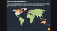 Portugal to recognise Palestinian state ahead of UN summit