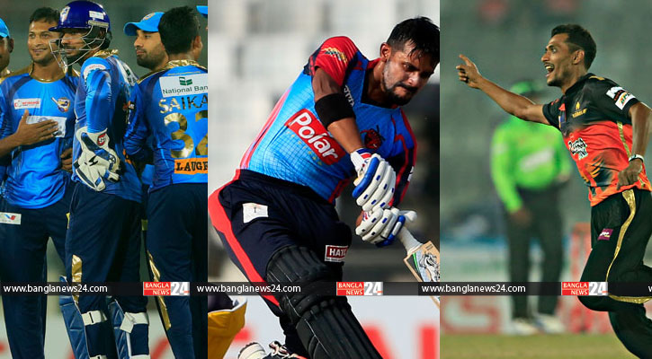 শীর্ষে ঢাকা, রানে নাফিস, উইকেটে শফিউল