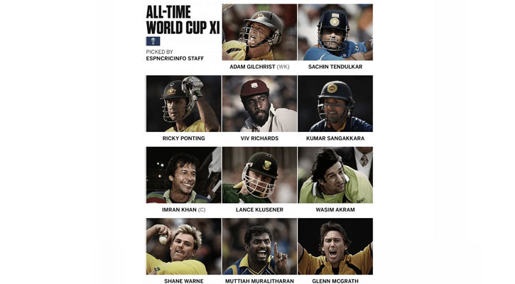 ক্রিকইনফোর সর্বকালের বিশ্বকাপ একাদশে নেই বর্তমান তারকা