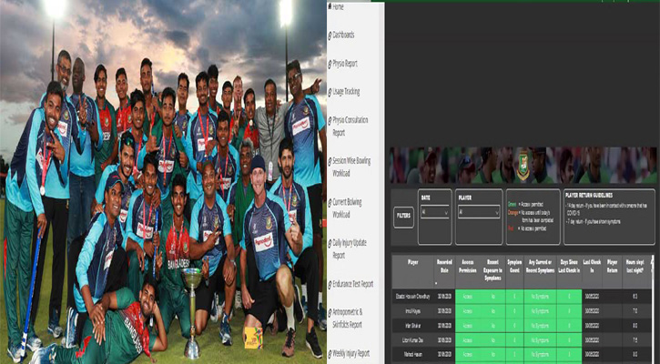 বিসিবির করোনা অ্যাপসে যুক্ত হচ্ছেন যুবা ক্রিকেটাররা