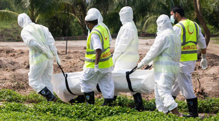 করোনায় একদিনে আরও ৯৫ জনের মৃত্যু