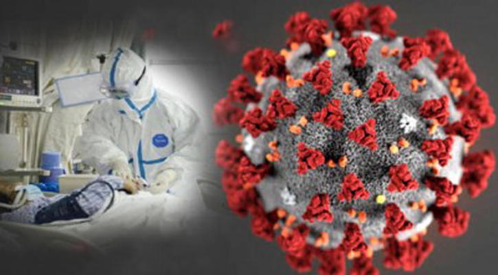 সিলেটে করোনা আক্রান্ত ২০ হাজার ছাড়ালো