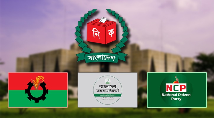 কে জিতল: এপ্রিলে ক্ষুব্ধ বিএনপি, খুশি জামায়াত-এনসিপি