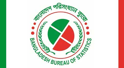 সন্ধ্যার পর নিজ এলাকায় একা চলাফেরা করতে নিরাপদ বোধ করেন ৮৪.৮১ শতাংশ নাগরিক
