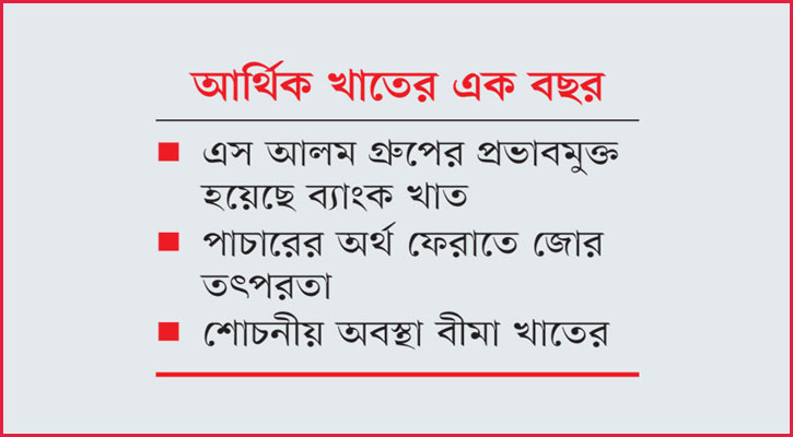 সংস্কারে বিপদমুক্ত ব্যাংকখাত ধুঁকছে দুর্বল আর্থিক প্রতিষ্ঠান