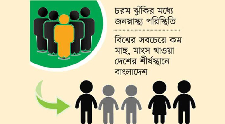 অপুষ্টিতে দুই কোটি মানুষ